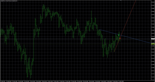 TD_Points & Line image